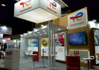 Total Energy